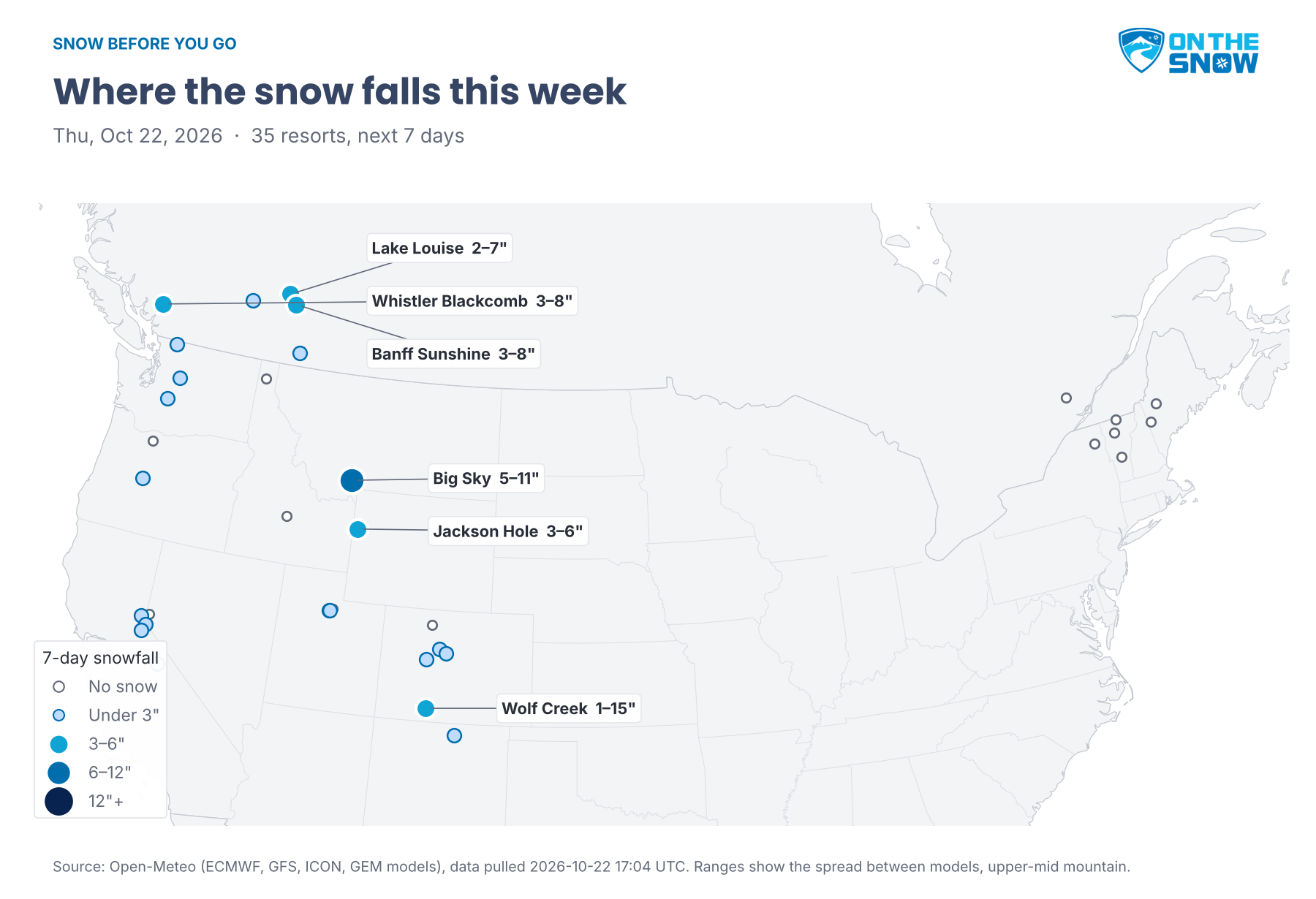 Map of North American ski resorts sized by forecast snowfall over the next seven days; largest totals at Big Sky, Whistler Blackcomb, Banff Sunshine and Lake Louise